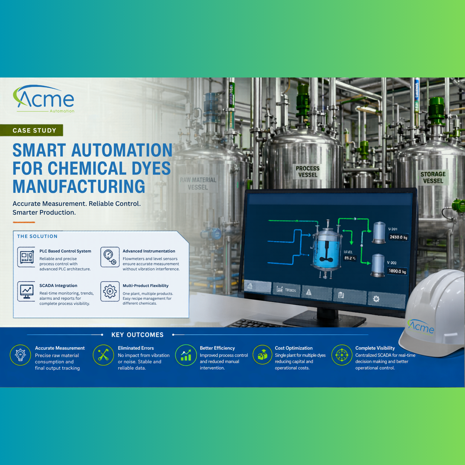 Smart Automation for Chemical Dyes Manufacturing in India: A PLC-SCADA Case Study by Acme Automation